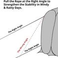 thumbnail image 6 of EighteenTek Screen House for Camping Pop Up Sun Shade Shelter 15'X 15' Gray, 6 of 7