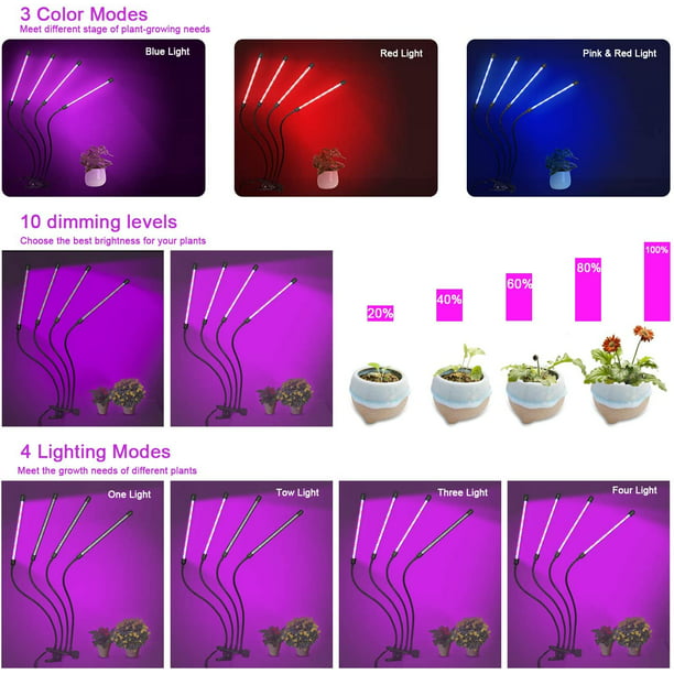 LED Grow Indoor Plants, 80W Full Spectrum Plant Lights with Auto on/off 4/8/12H Timer, 10 Dimmable Brightness for Indoor Plants Growth - Walmart.com