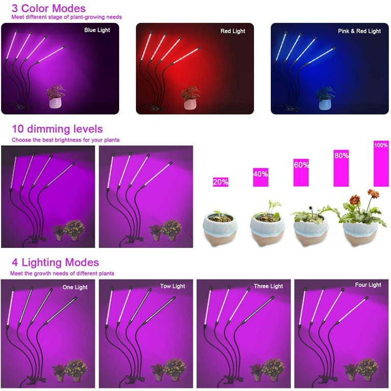 Ultra efficient 80 watt LED Grow Light – Garden Tower