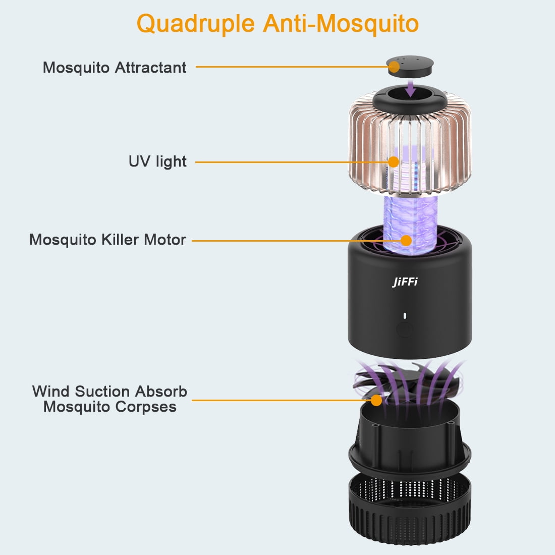 Kepooman Indoor Outdoor Hangable Electric Bug Zapper Mosquito Killer, Rechargeable Insect Trap Fly Zapper Mosquito Lamp, Black Kepooman Indoor Outdoor Hangable Electric Bug Zapper Mosquito Killer, Rechargeable Insect Trap Fly Zapper Mosquito Lamp, Black