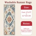 thumbnail image 6 of 2x6 FT Kitchen Runner Rugs Non Skid Washable, Faux Wool Rug Runners for Hallways Bathroom Carpet Runner, Soft Indoor Modern Floor Rug for Entryway Laundry Room, 6 of 11