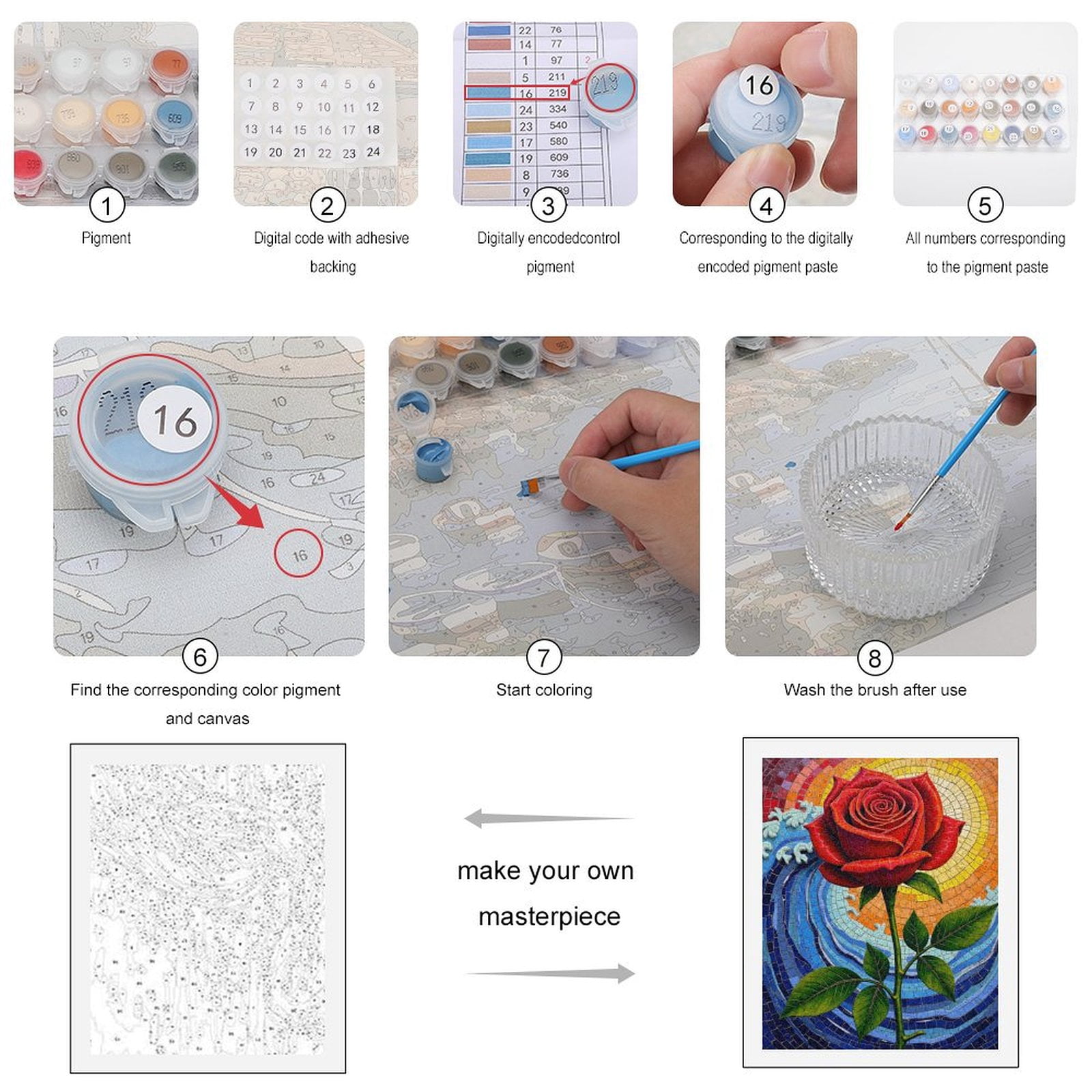 Paint by Numbers Kit for Adults, Rose Mosaic Art Wave Sunburst Paint by Numbers, Easy Paint by Numbers Kit for Adults Beginner, DIY Adult Paint by Number Kits on Canvas, Home Decor