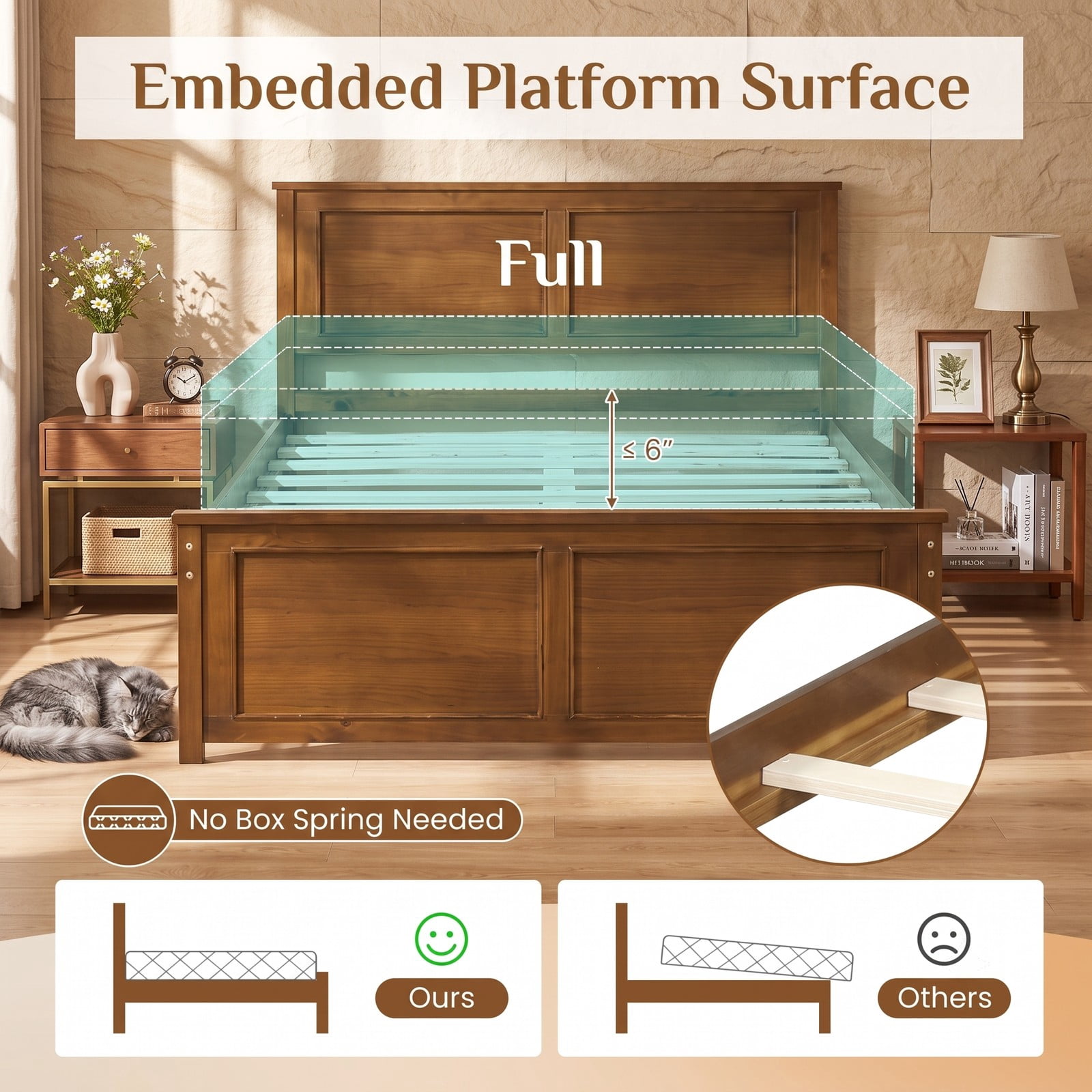 Furnibear Full Size Bed Frame Wood Platform Bed Frame with Raised Panel Headboard and Footboard and Slat Support, Walnut