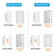 thumbnail image 5 of Uxcell Magnetic Reed Switch, 6 Sets NC Wired Door Window Contact Switch for Home, 5 of 5