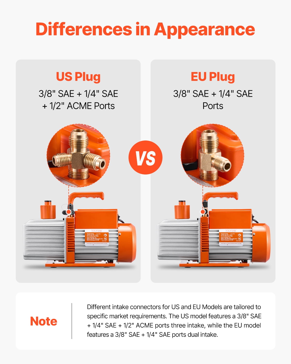 KFFKFF 9 CFM 2-Stage Rotary Vane Vacuum Pump for HVAC Systems, Compatible with R134a R22 R410a, Includes Oil Bottle, Ideal for Automotive AC Maintenance and Resin Degassing