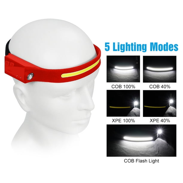 Linterna frontal liviana, linterna frontal recargable por USB para exteriores, interruptor de luz súper brillante, faro de silicona suave impermeable rojo Soledad Faro COB