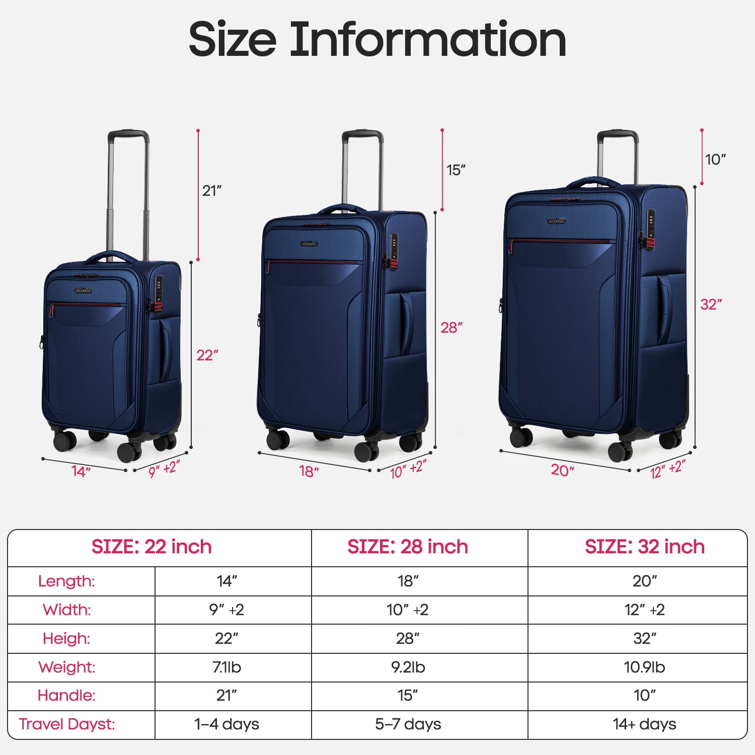 New York Xpress 3-Piece Softside Expandable Spinner Luggage Set with TSA Lock, 22" Carry-On, 28" and 32" Checked, Navy - WD8817