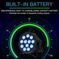 thumbnail image 2 of 12 RGB 4 en 1 A Mené la Batterie Intégrée par Lumière Stroboscopique avec Télécommande pour les Parties, 2 of 6