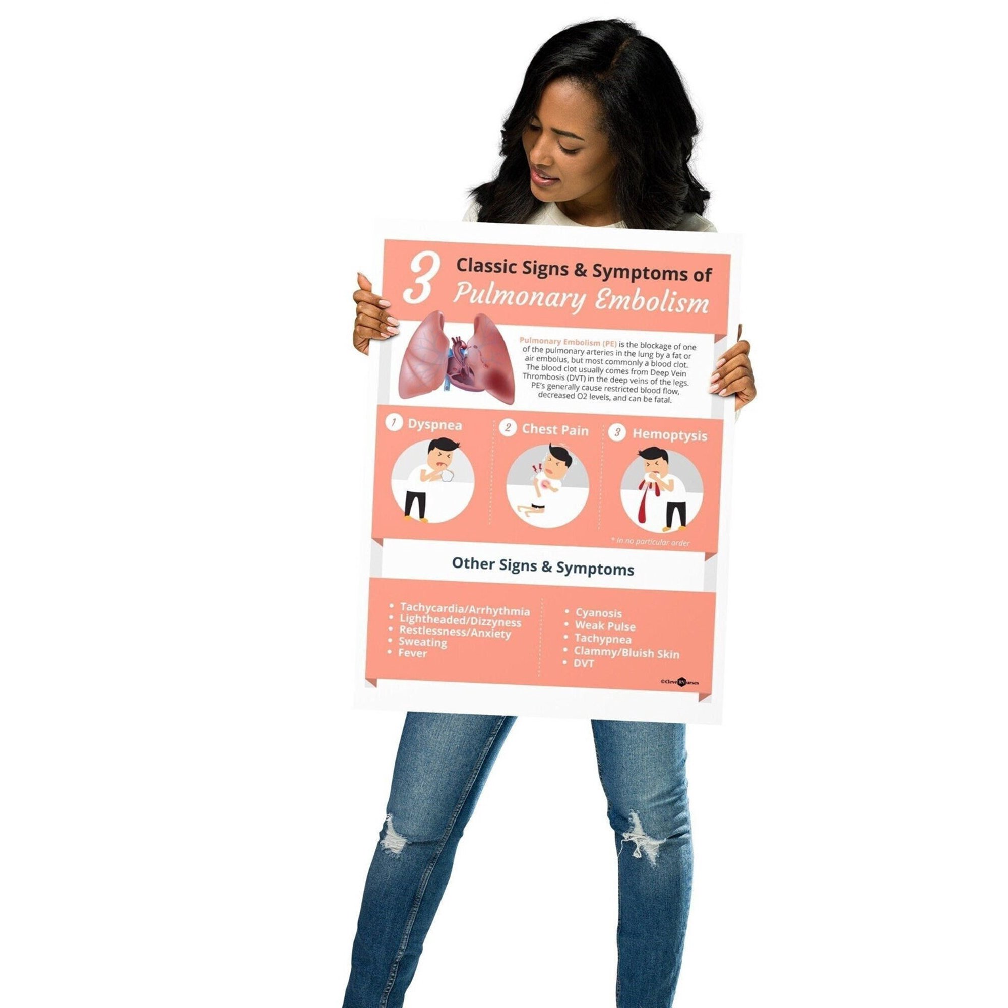 Pulmonary Embolism Signs Wall Art Print, Unframed Paper Poster 8x10in