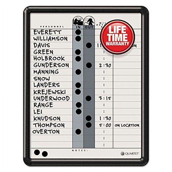 Quartet 750 Magnetic In/Out Board, 18 Name Cap, 11-Inch x14-Inch, White/Black