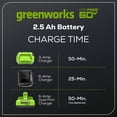 thumbnail image 3 of 60V 2.5Ah Battery & Charger Combo Kit, 3 of 9