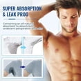 thumbnail image 3 of Almohadillas Antitranspirantes Para Hombres Y Mujeres, 20 Uds., Almohadillas Antisudor Invisibles Para Axilas, Almohadillas Protectoras Para Axilas Moyic CE006314-00, 3 of 6