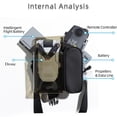 thumbnail image 4 of Cyber and Monday Deals 2023 Toys Practical Carrying Bag For Se Suitcase Nylon Eva Protective Handbag A, 4 of 9