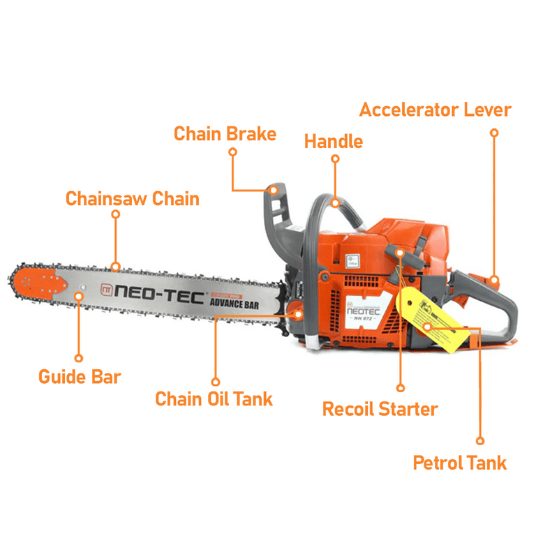 Neotec NH872 71cc 24Inch Gas Chainsaw for Wood Cutting, Branch