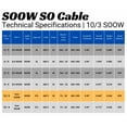 thumbnail image 3 of WindyNation 50 Feet 10/3 10 Gauge 3 Conductor Black SOOW Cable, 3 of 3