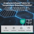 thumbnail image 3 of Novilla PoemEase 12 Inch Queen Size Graphene Fabric Cooling Hybrid Mattress in a Box With Classic Luxe Queen Platform Bed Frame with Velvet Upholstered Adjustable Headboard Bundle, 3 of 13