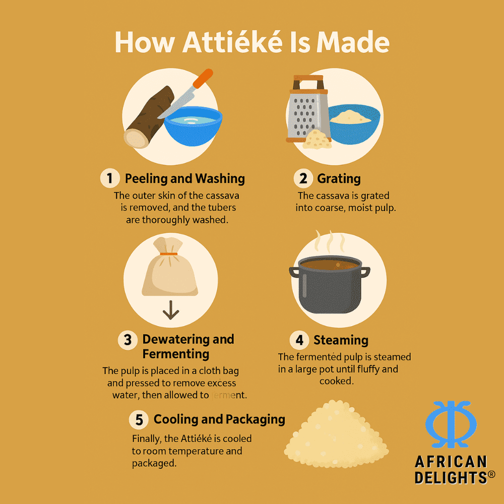 Nayama Attieke - Cassava Couscous - 1 Pack