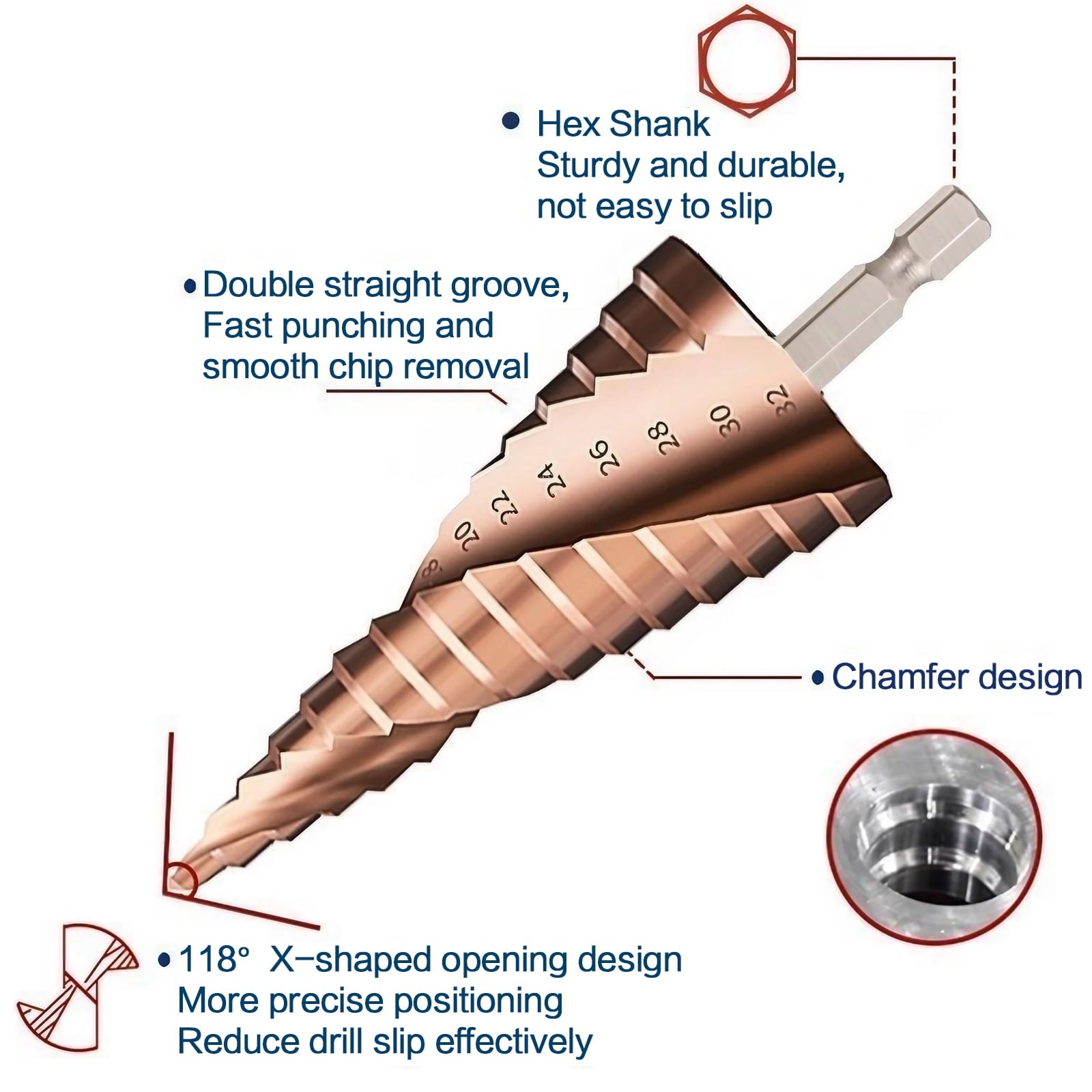STONEGO 1PC HSS M35 Cobalt Step Drill Bit - High-Speed Steel with Taper Hexagon Shank, Sizes 4-12mm, 4-20mm, 5-21mm, 5-27mm, 4-32mm for Metal and Wood Drilling