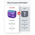 thumbnail image 2 of Interruptor de relé inteligente SwitchBot 1 con hub integrado WiFi&BT, 2 of 9