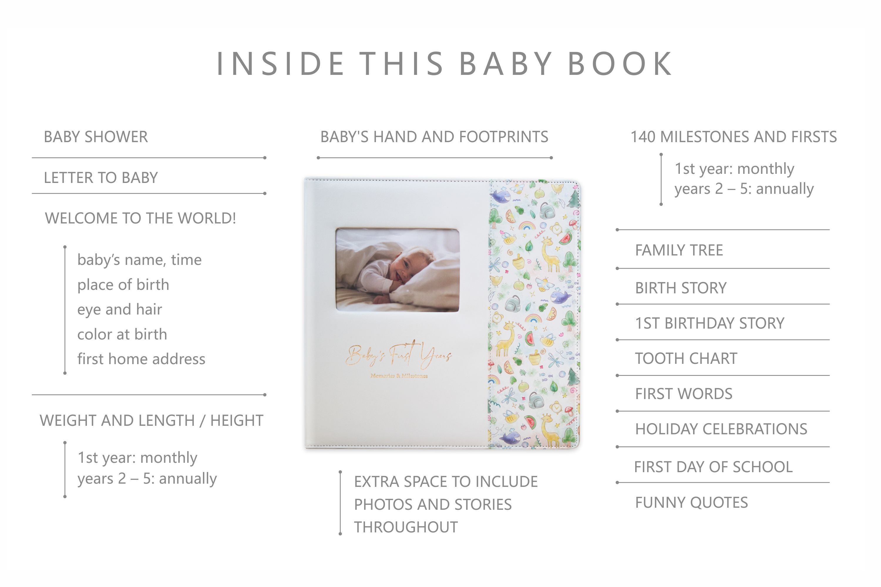 Leather-Bound Baby Memory Book - Loose-Leaf Baby Scrapbook Album - Beautiful Baby Gift Set