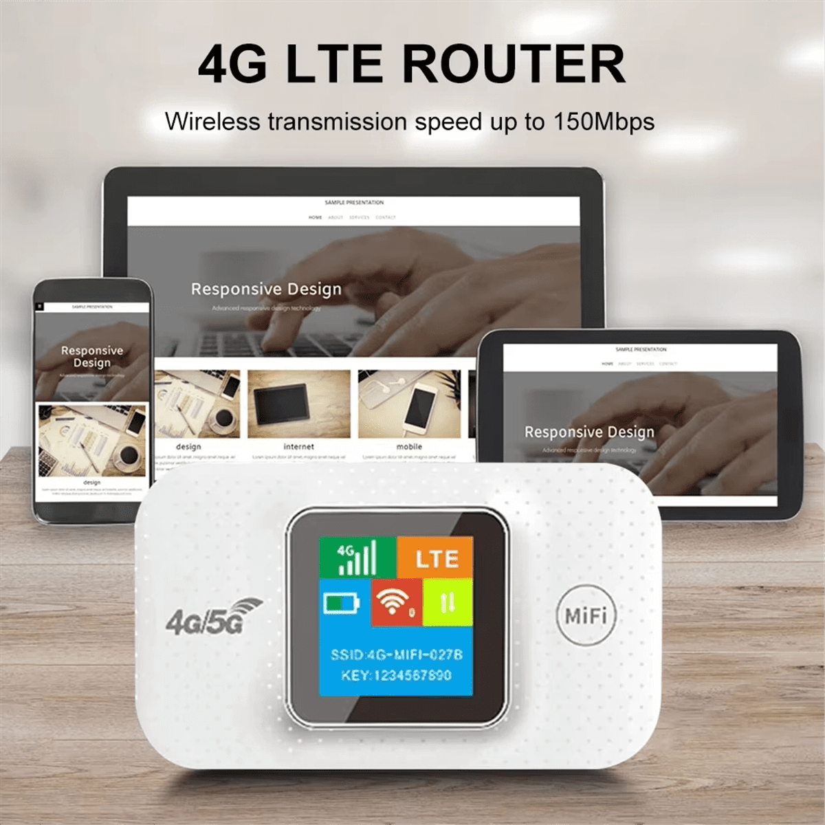 4G/5G Mobile Hotspot WIFI Router 4G LTE Repeater Pocket Modem with Sim Card Slot Wide Coverage European Version