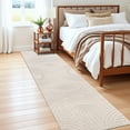 thumbnail image 4 of MeyJey 2'x10' Runner Rug for Hallways, Non Slip Modern Jacquard Textured Rugs Soft Geometric Rug for Entryway Bathroom Laundry Dorm, Beige, 4 of 15