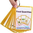 thumbnail image 6 of 18 Pcs/Set Food Quantities Flash Cards | Learning Toys Flashcards for Children Pre-K, Toddlers and Kids, 6 of 6
