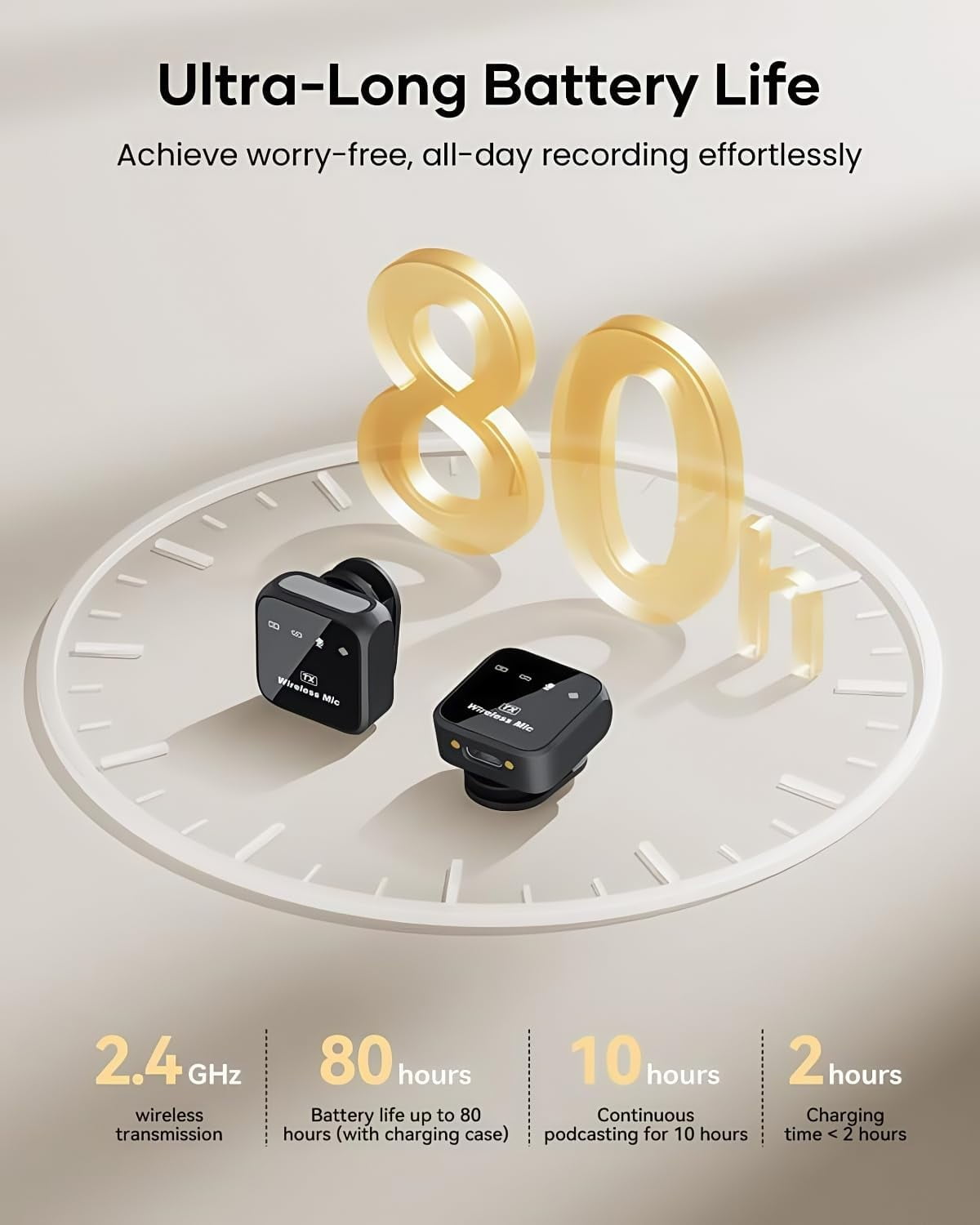 Wireless Clip-On Mic with Case - HDNoise Cancellation, 164ft Transmission, 80h Battery Life for iPhone Ipad Android, Mini Lapel Mic for Record Video Podcast Vlog Content Creator Interview