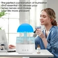 thumbnail image 4 of Eurhowing Rain Cloud Humidifier, 450ML Ultra Quiet Cool Mist Diffuser with 7-Color Light, Leak-Proof Raindrop Humidifier for Bedroom Office, 4 of 8