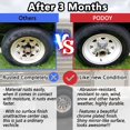 thumbnail image 4 of 3.19" Push Through Wheel Center Caps for Trailer Truck RV Wheel Rims, Chrome Silver Trailer Wheel Hub Center Caps Fit 3.19inch Center Bore,, 4 of 9