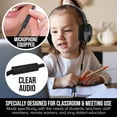thumbnail image 3 of Classroom Headphones-Bulk 10-Pack, Student On Ear Comfy Swivel Earphones for Library, School, Airplane, Kids-for Online Learning and Travel, HQ Stereo Sound 3.5mm Jack (Black with Microphone), 3 of 7