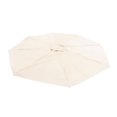 thumbnail image 4 of Raindrops Patio Umbrella Canopy Replacement Outdoor Umbrella Replacement Canopy Colored Parasol Canopy Part, 4 of 8