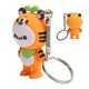 thumbnail image 3 of U Disk USB2.0 Memory Card Flash Drive with TypeC Adapter Computer Accessories Tiger Pattern upc0101(32GB ), 3 of 5