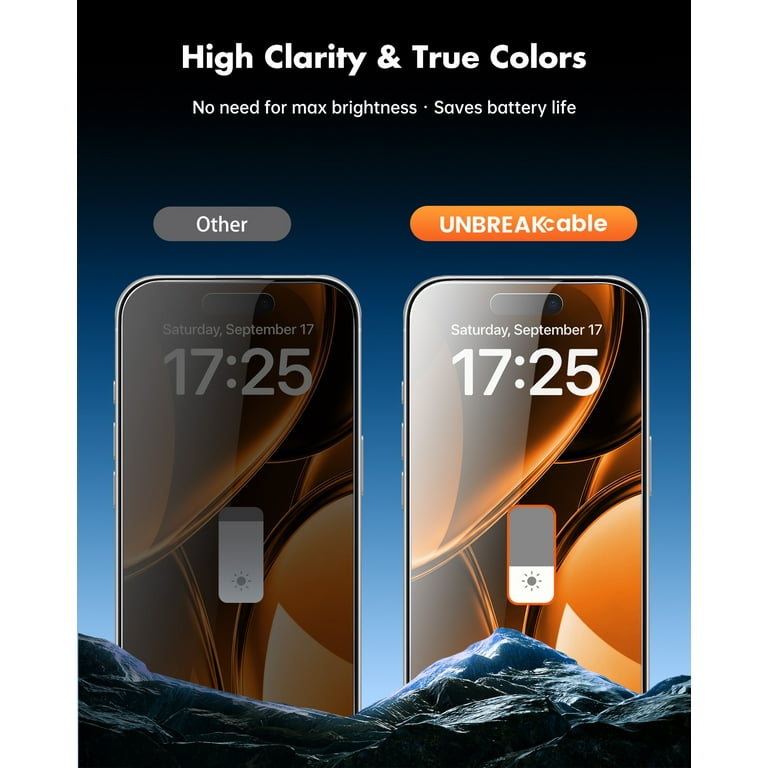 UNBREAKcable iPhone 17 Pro Max Screen Protector Privacy 2 Pack, Anti-Spy Tempered Glass, 9H Scratch Resistant, Bubble-Free Install with Alignment Frame, HD Clear