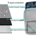 thumbnail image 3 of MOSISO Compatible with MacBook Air 13 inch Case M1 Chip 2021 2020 2019 2018 Release A2337 A2179 A1932 Retina Display, Plastic Hard Shell Case&Bag&Keyboard Skin&Webcam Cover&Screen Film, 3 of 6