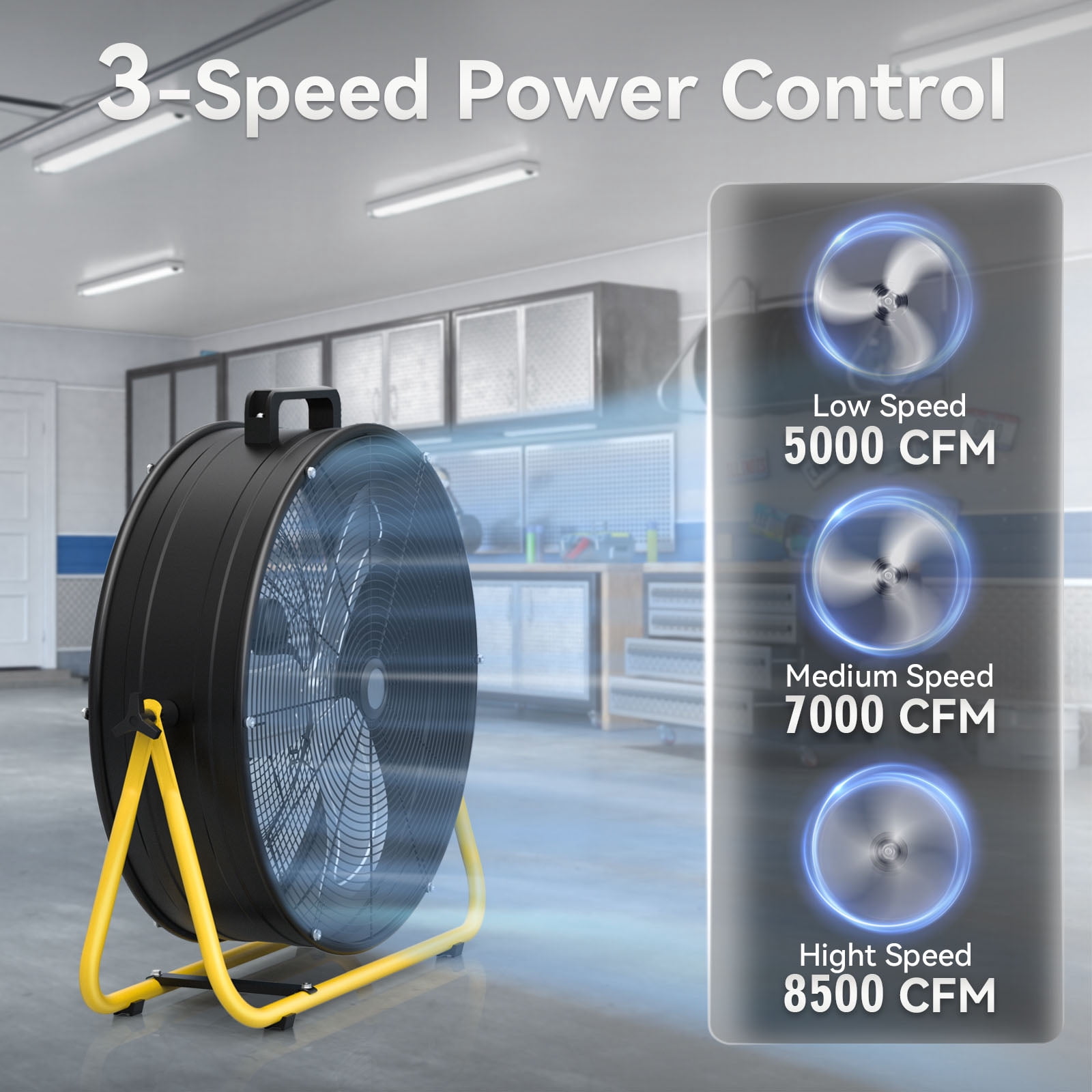24" Industrial Drum Fans, 3-Speed Professional Outdoor Fan, Without Metal Wheels, for Commercial, Factory and Garage, UL Listed