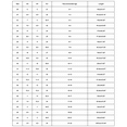 thumbnail image 3 of Kids Sneakers Boys Kids Boys and Girls Solid Canvas Shoes Soft Breathable Lightweight Prewalker Kindergarten Sneakers Kids Sneakers White3 4 Years-5 Years, 3 of 4