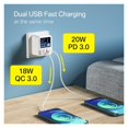 thumbnail image 3 of 40W USB Wall Charger 4 Port with LED Display QC3.0 PD3.0 Fast Charger for Mobile Phones ,Powerful Charging, 3 of 5