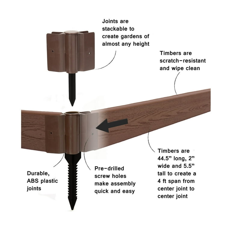 Anchor Joints For Raised Beds