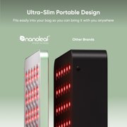 Nanoleaf Red Light Therapy Panel with near-infrared light (NIR)