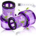 thumbnail image 1 of Filter for Dyson V12,HEPA Washable Replacement Filter for Dyson V12 Detect Slim Absolute Extra,Replacement Part #971517-01, 1 of 5