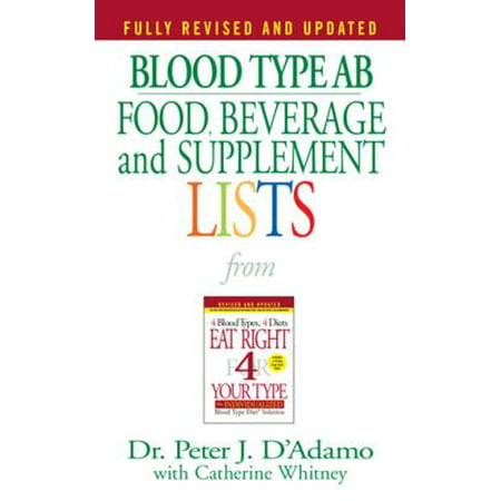 Blood Type AB Food, Beverage and Supplement Lists -