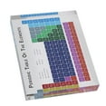 thumbnail image 2 of Acrylic Periodic Table Decoration, Nice Gift Modern Odorless Portable Periodic Table Elements Educational  For Home For Laboratory Large Size,Small Size, 2 of 8