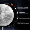 thumbnail image 4 of Batería de cocina 10 piezas Titan Black elaborada con titanio y acero inoxidable compatible con estufas de inducción, horno  eléctricas y gas, centro indicador de calor., 4 of 8