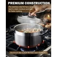 thumbnail image 4 of Cooks Standard Professional 9 Quart Stainless Steel Stock Pot, Dutch Oven Pot with Lid, Stockpot with Lid for Pasta, Soup, Spaghetti, Oven Safe, Dishwasher Safe, Cookware for Canning, Simmer, 4 of 8