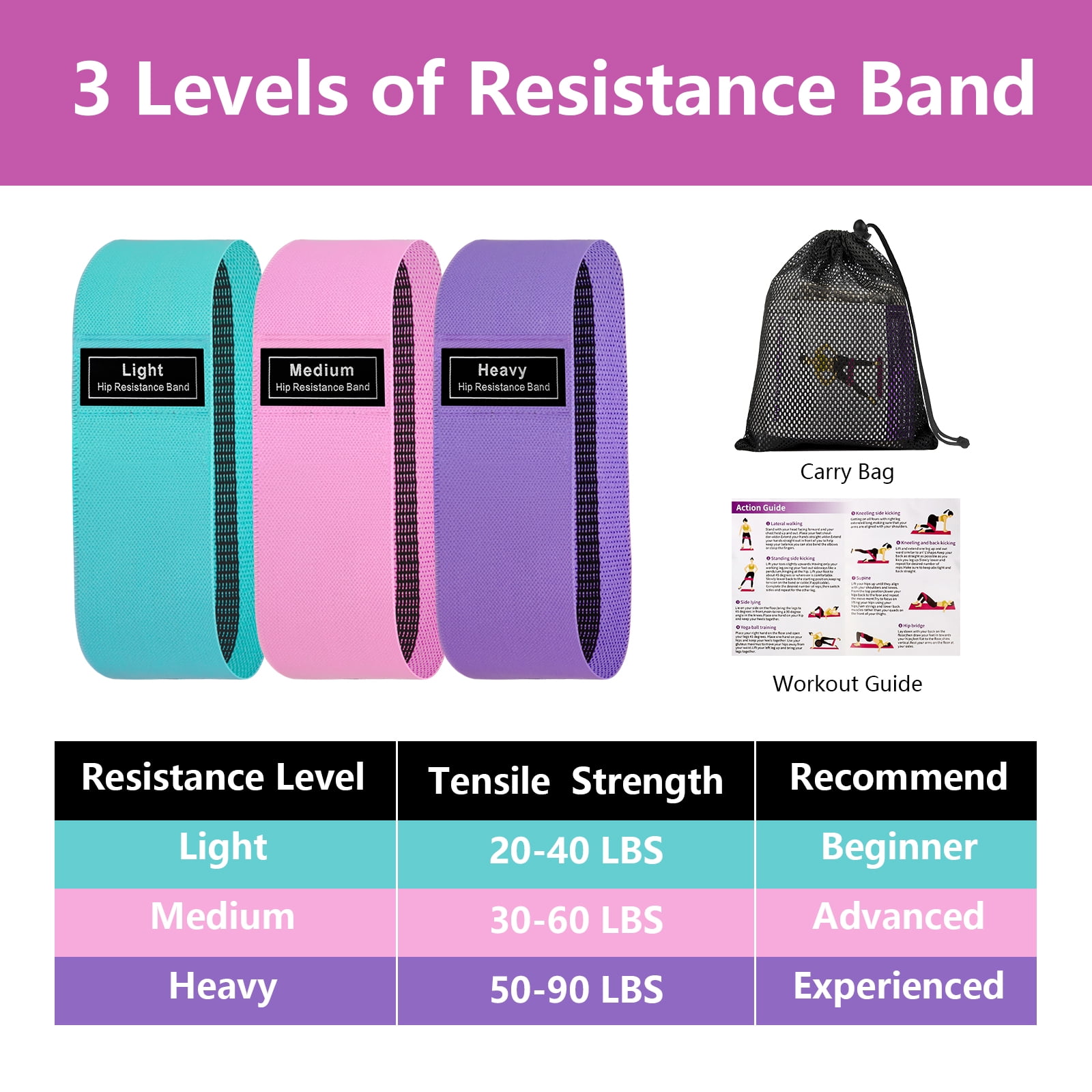 Muka 3 Pcs Resistance Bands Fabric Stretch Bands for Working Out, Elastic Band Loops for Booty Legs Thigh Glute Exercise (Assorted)