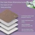 thumbnail image 5 of Washable Incontinence Pads for Elderly & Pets - Leak-Proof Bed Care Mats, Ideal for Menstruation & Home Use, Multiple Sizes, 5 of 10
