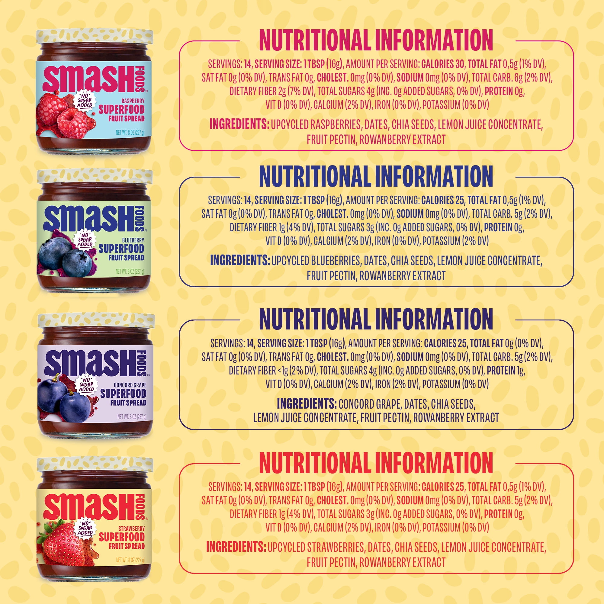 Smash Foods Jam, Classics Variety 4-Pack, No Sugar Added, Low-Calorie