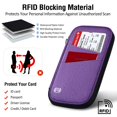 thumbnail image 2 of Passport Holder Family Rfid Blocking Travel Document Organizer, 2 of 3