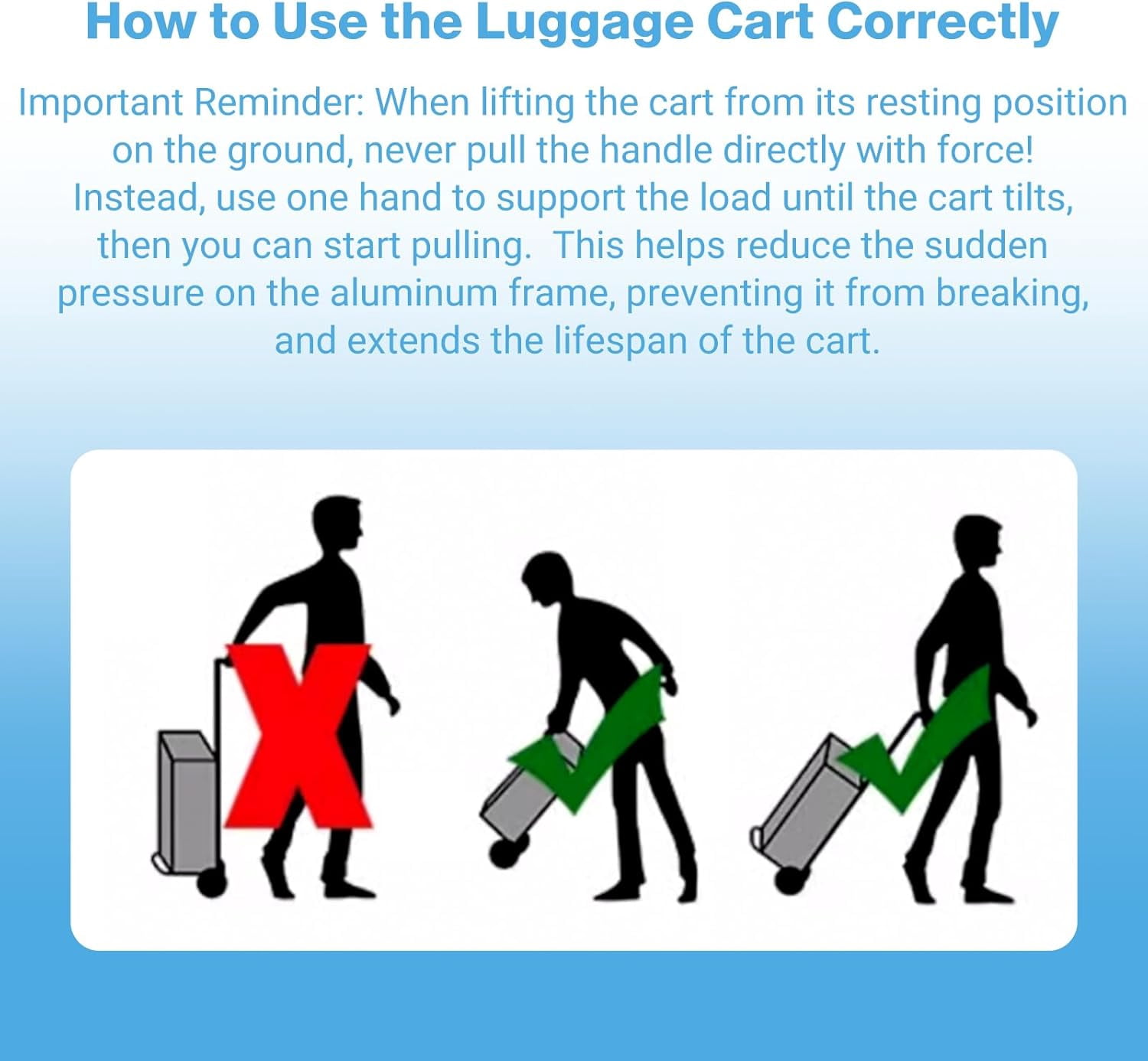 Lightweight Folding Hand Truck Dolly with 2 Wheels, Portable Luggage Cart for Airport Travel and Moving